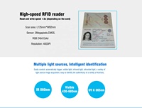 Lecteur de passeport RFID OCR avec scanner de kiosque d'aéroport Sdk gratuit avec USB PPR100A