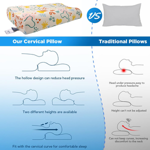 Oreiller en mousse de silicone <span class=keywords><strong>adulte</strong></span> de qualité <span class=keywords><strong>alimentaire</strong></span> respirant et lavable absorbant l'humidité pour sommeil profond - Product Image 3