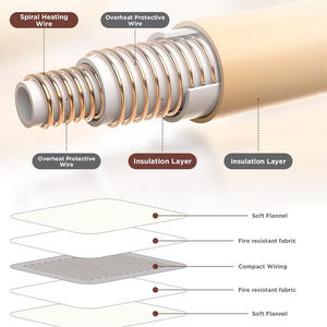 110V 12*15Inch Wasbaar Lichaamsverwarmingskussen - Product Image 5