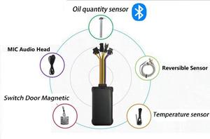 Rastreador GPS 4G de Alta Precisión con Sensor de Combustible BLE, Monitoreo de Nivel de Combustible en Tiempo Real, Sistema Antirrobo para Gestión de Flotas - Product Image 5