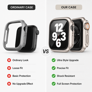 CS008 Funda Protectora Integrada a Prueba de Golpes Ultra Resistente con Protector de Pantalla Semi Envolvente Compatible con <span class=keywords><strong>Apple</strong></span> <span class=keywords><strong>Watch</strong></span> - Product Image 4