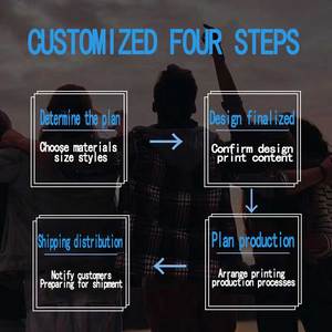 Bán buôn duy nhất gói rượu vang đỏ hộp tùy chỉnh rượu vang Bao bì hộp giấy gói đơn gói đôi hộp rượu - Product Image 5