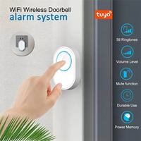 Sonnette de porte intelligente sans fil 433 MHz, nouvelle génération, pour usage domestique – Meilleures ventes