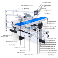 Scie à panneaux CNC MJ90-2 avec affichage numérique, guide de coupe, table coulissante robuste et réglage fluide de la lame