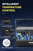 Moka SFX 10W Hochleistungs-Laserstrahl licht DMX RGB Disco LED-Bühnen beleuchtung für Nachtclub-Hochzeits-DJ zeigt Bühnen laserlicht