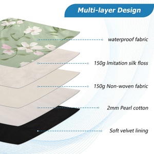 New Arrival Custom Green and Purple Checked Plain Print <b>Computer</b> Messenger Laptop <b>Accessories</b> Grid Protective Case Laptop Sleeve - Product Image 4