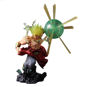หุ่นฟิกเกอร์ซูเปอร์ไซย่า dbz ขนาด23ซม. ฟิกเกอร์ลูกชายโกคูอนิเมะ - Product Image 5