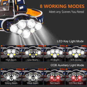 <span class=keywords><strong>Linterna</strong></span> Frontal LED <span class=keywords><strong>de</strong></span> 7 Leds Más Vendida, <span class=keywords><strong>Linterna</strong></span> Frontal Brillante para Exteriores T6, Alimentada por Batería 18650, Recargable, 8 Modos - Product Image 3