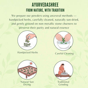 Complément alimentaire à base de plantes de haute qualité ODM OEM, poudre de karela, antioxydant et renforcement de l'immunité, poudre de gestion du poids - Product Image 5