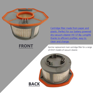 Filtro HEPA para aspiradora <span class=keywords><strong>Karcher</strong></span> HV 1/1, filtro de cartucho principal, accesorio de repuesto para aspiradora - Product Image 4