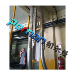 Perman Graanmeel Bouwmaterialen Pijpketting Schijf Transportband - Product Image 2