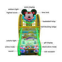 Machine de basket-ball pour enfants sur le thème de Mickey Mouse avec fonction de paiement par pièces, idéale pour les parcs d'attractions.