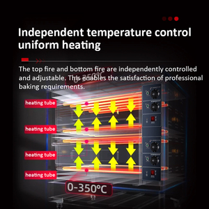 Forno Elettrico Commerciale Personalizzabile a 3 Livelli per Panetteria, Professionale per Pane, Pizza e Torte, Grande Capacità, <span class=keywords><strong>Potenza</strong></span> 3200W - Product Image 2