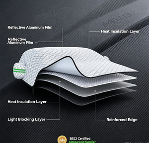<span class=keywords><strong>Funda</strong></span> para Auto Personalizable con Certificación BSCI, Tela Oxford Laminada con Lámina de Aluminio, Acabado Brillante, 99% de Protección UV, Impermeable y Anti-Granizo - Product Image 2