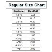 Moissanite taille marquise, blanche, pureté DEF VVS, certificat GRA, 0,5-3 carats, pour la fabrication de bijoux de luxe, en stock