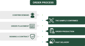 Sac en aluminium sous vide personnalisé ECOPACK pour céréales, céréales diverses, thé, café, aliments, emballage autoportant - Product Image 6