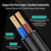 Câble de commande RVV de qualité industrielle, câble électrique flexible multiconducteurs gainé de PVC