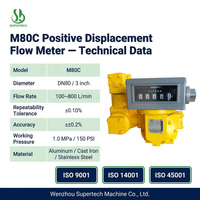 Industrial-grade M80C Liquid Flowmeter with High Cost Performance 0.2% High-precision Fuel Metering Instrument
