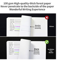 Carnet de notes personnalisable Moles Kinery A5 avec reliure spirale, couverture souple en cuir et tissu PP, écologique