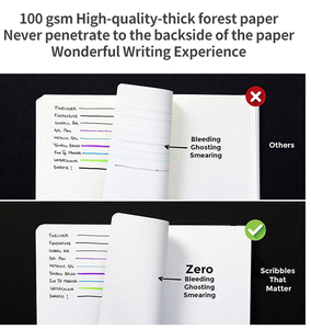 Nốt ruồi kinery tùy chỉnh A5 xoắn ốc chất kết dính mềm trống da vải Bìa đá cẩm thạch máy tính xách tay cho các văn bản Tạp Chí ghi chú Nhật Ký - Product Image 4