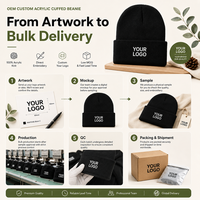 Gorro de Punto Acrílico Premium con Logotipo Personalizado, Gorro de Invierno Cálido para Deportes, para Clubes de Golf y Regalos de Marca, Gorros para Esquí al Aire Libre