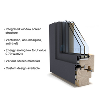 Ventanas y Puerta de Madera con Revestimiento de Aluminio y Vidrio Fijo Estilo Francés con Certificación NFRC en Venta