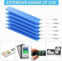 Coussin thermique K-Jeda KJD-100 120x20mm en silicone conducteur résistant à la chaleur 6.0 W/M pour dissipateur thermique d'ordinateur portable CPU GPU LED