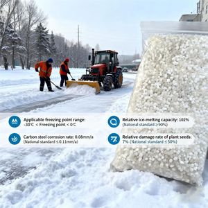 <span class=keywords><strong>Cloro</strong></span> Granular de Grado Técnico Snow White, Pureza del 99%, Marca OEM, Venta al Por Mayor a <span class=keywords><strong>Precio</strong></span> Competitivo, Personalizable - Product Image 6