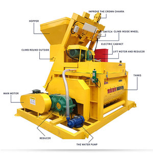 JS750 Preis Elektro Horizontale Twin Spirale Welle Beton Betonmischer - Product Image 2