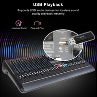 Console de Mixage Audio Professionnelle INSIGAI Prix d'Usine, Système Sonore 32 Canaux, Contrôle DJ de Scène, Table de Mixage 32 Voies