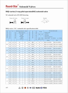 Solénoïde à faible puissance RSQ-25, solénoïde de qualité alimentaire - Product Image 3