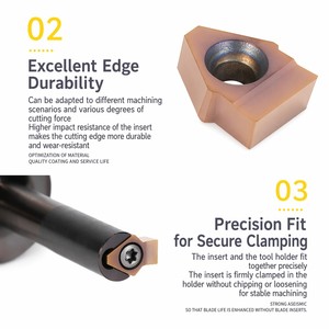 Fraiseuse CNC à rainures internes avec lame à insert carbure <span class=keywords><strong>DW6</strong></span> pour l'usinage de rainures aveugles, de cannelures et d'arbre à cannelures - Product Image 3