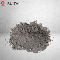 Matériau réfractaire coulable spécial Ruitai pour four de chauffage, résistant aux hautes températures, à prix avantageux