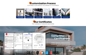 Gonho freestanding Trung Quốc nhà kính 4 mùa cách nhiệt cấu trúc nhôm tùy chỉnh sunroom - Product Image 6