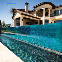 Vente en gros de plaques acryliques transparentes Grandview pour extérieur, taille personnalisée, haute transmission lumineuse (93%), épaisseur de 1,5 mm à 50 mm pour piscines