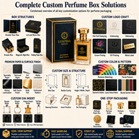 Caja de Regalo de Cartón Plegable con Impresión Personalizada, Caja de Perfume Plegable de Lujo