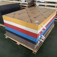 HUASHUAITE vend en gros des plaques acryliques coulées 100% vierges PMMA de 3 mm, 8 mm, 14 mm et 18 mm pour panneaux architecturaux, meubles et présentoirs.