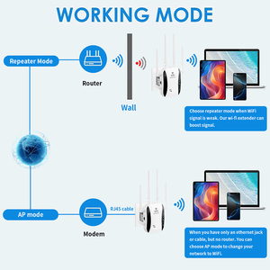 Extensor WiFi de banda única de 2,4 GHz con puerto Ethernet, amplificador WiFi <span class=keywords><strong>Plug</strong></span> & <span class=keywords><strong>Play</strong></span>, enrutador y modo de punto de acceso amplificador de señal Wifi - Product Image 2