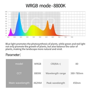 Lámpara LED RGB de Espectro Completo de 70W para Acuario, Rectangular, Metálica, para Peceras de Agua Dulce, para Vida Acuática - Product Image 4