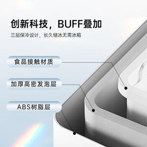 เครื่องทำน้ำแข็งอัจฉริยะ 4 ลิตร ควบคุมด้วยระบบสัมผัส สำหรับหอพักและใช้ในบ้าน สีขาว พลาสติก รุ่นไฟฟ้า FG K005W - Product Image 5