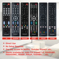Control Remoto Universal CHUNGHOP para Televisores Samsung