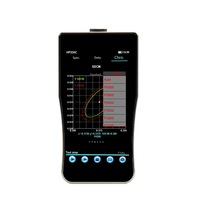 HP350C Spectromètre Luxmètre Numérique Portable 380-780 Analyseur de Spectre Numérique de Température de Couleur