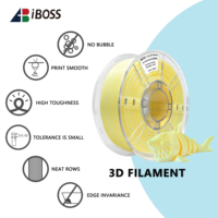 Filament d'imprimante 3D IBOSS PLA+ Gradient 1,75 mm Jaune Blanc Modèle PLA+Gradient