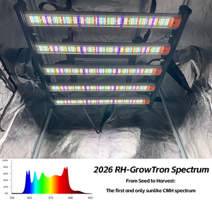 ROHE 2026 Double Peak Blue Teal Peak 480W 320W Growing <strong>Light</strong> Full Spectrum for Indoor Growth and <strong>Flowering</strong> 320W Led Grow <strong>Light</strong> - Product Image 1