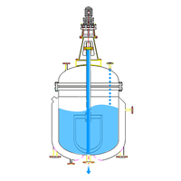 Bioréacteur en acier inoxydable de haute qualité personnalisé pour le traitement chimique industriel et de laboratoire Fournisseur fiable