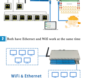 Nuevo Producto KinCony KC868-COLB, Controlador Lógico Wifi y Ethernet para Domótica - Product Image 3