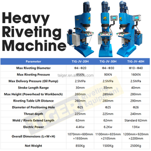 เครื่องรีเวทไฮดรอลิกแบบหมุน 65KN 90KN สำหรับงานหนัก รุ่น Radial Orbital สำหรับรีเวทแบบตันและแบบกลวง ขนาด 4-30 มม. - Product Image 3