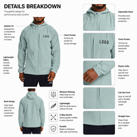Veste de randonnée imperméable pour homme, coupe-vent, zippée, en polyester recyclé à 100 %, personnalisable OEM, pour activités sportives, entraînement et plein air.