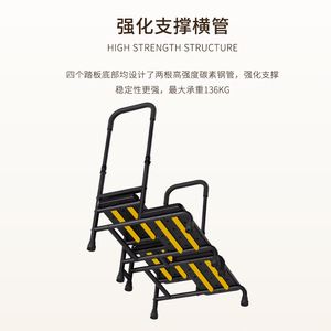 <b>Step</b> <b>Stool</b> With Double Armrests High Carbon Steel Safety Assistance For Elderly And Pregnant Women - Product Image 4