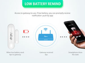 तुया <span class=keywords><strong>z</strong></span>-तरंग वायरलेस दरवाजा और खिड़की संपर्क सेंसर सेंसर - Product Image 6